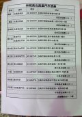 OK超商門市表.jpg