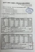 收退費辦法-2.jpg