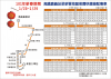 101年新春高鐵嘉義站至新營地區免費接駁專車.PNG