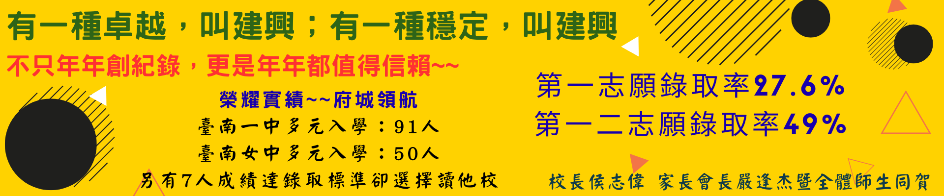 115升學成績