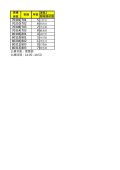 114-2語文競賽-台語朗讀秩序冊.jpg