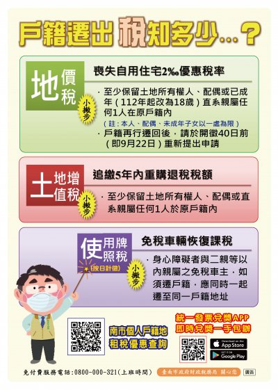 南市個人戶籍地租稅優惠查詢2.jpg