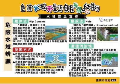 危險水域辨識 (2).jpg