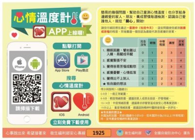 心情溫度計.jpg