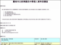 臺南市立新興國民中學個人資料保護區 pic