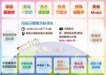 闖關卡.jpg