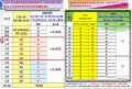 月退休金起支年齡表.jpg