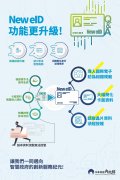 功能升級.jpg
