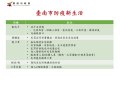 臺南防疫新生活投影片1.jpg