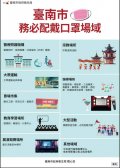 臺南市務必配戴口罩場域.jpg