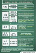 「武漢肺炎防疫期間，公立學校教師請假說明」圖卡.jpg