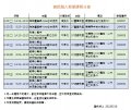 資訊融入教學課程分享.jpg