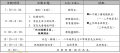 活動流程表.jpg