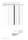 新興國中編班結果正式檔核章版_page-0003.jpg