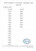 臺南市新興國中113學年度新生「新興資優盃」競試-錄取名單.jpg
