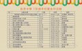 長榮中學校慶.jpg