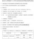 112國一國二寒假英語營隊實施辦法-新興國中.jpg