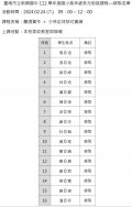 20240224 釀酒實作 + 少林足球招式實練-錄取名單(公告版).jpg