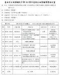 新生始業輔導流程表與工作分配(行政與導師版)-113學年度 01.jpg