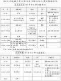 臺南市新興國民中學113學年度第1學期全校返校日暨開學典禮行程表 1130820.jpg