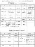 臺南市新興國民中學113學年度全校返校日暨開學典禮行程表 1130828.jpg