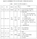 臺南市新興國民中學113學年度第1學期休業式程序表 1140120.jpg