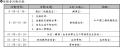 班親會活動流程.PNG