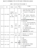 臺南市立新興國民中學113學年度第2學期休業式流程表 1140630.jpg