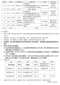 臺南市立新興國民中學114學年度新生始業輔導實施計畫-行政與導師版-02 1140722.jpg