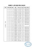 114新生名冊正式版-公告8.4_page-0001.jpg
