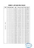 114新生名冊正式版-公告8.4_page-0002.jpg