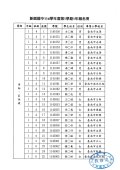114新生名冊正式版-公告8.4_page-0004.jpg