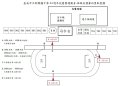臺南市立新興國中第44週年校慶暨運動會-班級及競賽位置配置圖 1141104.jpg