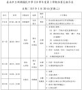 臺南市立新興國民中學114學年度第1學期休業式程序表 1150120.jpg