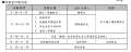 擷取2.PNG