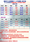 臺南市立新興國中114年度國小高年級 多元銜接課程錄取名單.png
