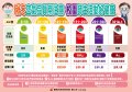 校園空氣品質因應圖卡.jpg