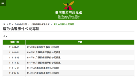 廉政倫理事件公開專區logo或縮圖