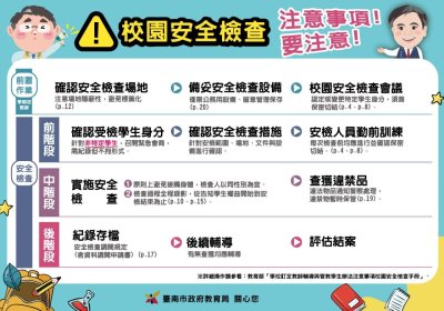校園安全宣導.jpg