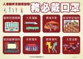 805務必戴口罩8種場所.jpg
