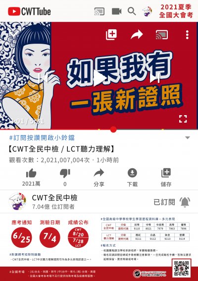 CWT全民中檢.jpg