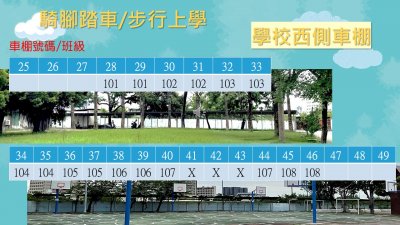 110西側車棚分配表.jpg