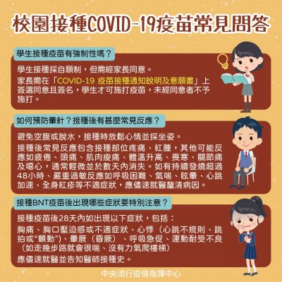 校園接種疫苗常見問答.jpg