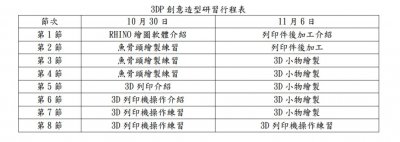 台南高工行程表.JPG
