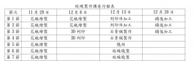 琉璃 行程.JPG