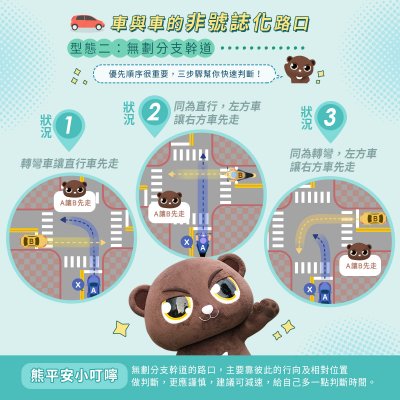 05_車與車的非號誌化路口 (無劃分支幹道).jpg