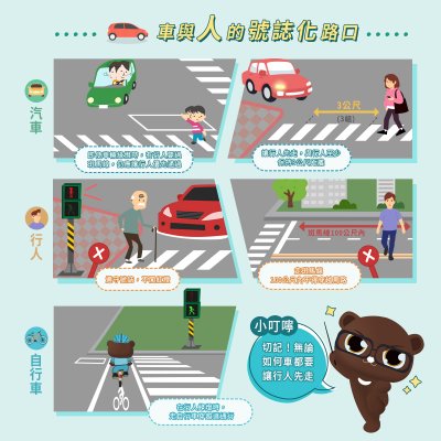 06_車與人的號誌化路口.jpg
