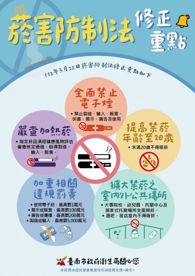 菸害防制法修正重點海報.jpg