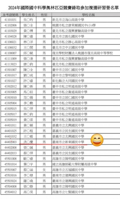 參加複選研習營名單.jpg