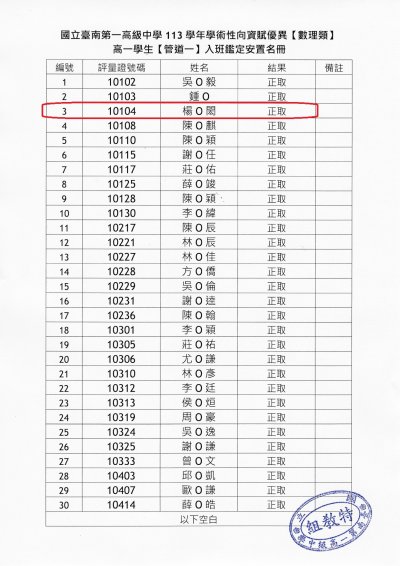 國立臺南第一高級中學 113 學年學術性向資賦優異【數理類】安置名冊_page-0001.jpg